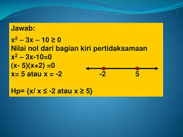 So please help us by uploading 1 new. Ppt Persamaan Dan Pertidaksamaan Nilai Mutlak Belajar