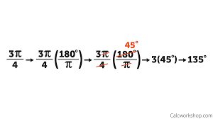 How To Convert Radians To Degrees 21 Amazing Examples