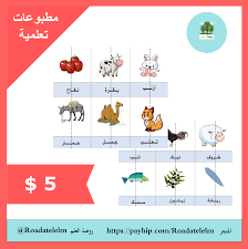 بازل كلمات وصور map