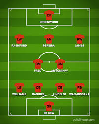 @yagunnersya sheffield united are hard to score past them now, look mighty city vs them. How Manchester United Could Line Up Against Manchester City Sports Mole