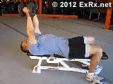 Grasp a pair of dumbbells and sit on the end of a flat bench with the dumbbells resting on your thighs. Exrx Net Dumbbell Lying Triceps Extension
