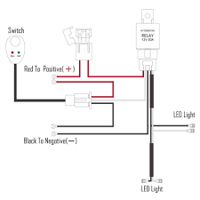 You will notice that the wire has 2 outputs, but for this led light bar we will only need to use 1 output. Led Light Bar Wiring Harness Kit 180w 12v 40a Fuse Relay On Off Waterproof Switch 2 Lead 2 Meter Universal For Off Road Atv Suv Jeep Truck Beautifulhalo Com