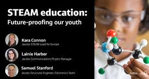 STEAM Education: Future-Proofing Our Youth