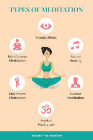 Check spelling or type a new query. Types Of Meditation Meditation For Beginners Guided Meditation Meditation Apps Meditation Music Types Of Meditation Movement Meditation Meditation Apps