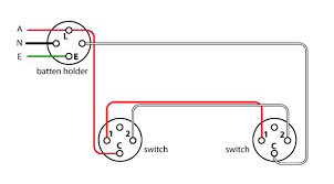 If you need to know how to wire a two way switch then this is the place to start. Resources