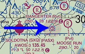 Quiz Do You Know These 6 Uncommon Vfr Sectional Chart