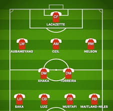 You have to keep going, you have to try to ignore the external noise. How Arsenal Could Line Up Against Manchester United Sports Manchester United Vs Arsenal Predicte Arsenal Manchester United Manchester United United Liverpool