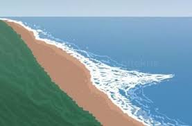 Ungkapan itu menggambarkan mengenai suasana pantai di mana kamu bisa melihat pasir dan laut, serta laut dan langit yang seolah menyatu. 15 Quote Untuk Caption Instagram Saat Liburan Di Pantai Hitekno Com