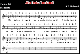 Check spelling or type a new query. Download Lagu Jika Ibuku Tua Nanti Images