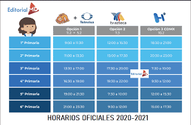 ¡la emergencia no detiene el aprendizaje! Horarios De Aprende En Casa Ii 2020 Descargalos En Pdf