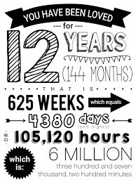 18th Birthday Words For Son Birthday Poster 12th Birthday Happy 18th Birthday Son Happy 17th Birthday Happy Birthday Posters