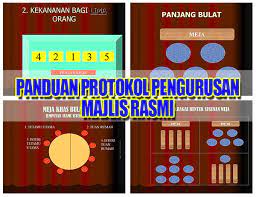 Memahami kesilapan yang berlaku di dalam majlis ketika gemuruh. Panduan Protokol Pengurusan Majlis Rasmi Cikgu Share