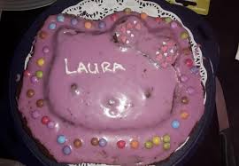 Das perfekte hello kitty torte rezept mit bild und einfacher schritt für schritt anleitung. Rezept Kitty Katzenkuchen Kinderrezepte De