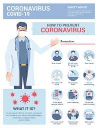 Pin On Corona Virus 2020