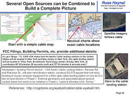 The alleged 2018 intrusion into the device led to the release of intimate images. Hidden Universes Of Information Ppt Download