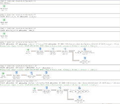 Update table1 set flag = 'y' from table1 inner join table2 on ttable1.a = table2.a and table1.b = table2.b Sql Server Update Query Very Slow Stack Overflow