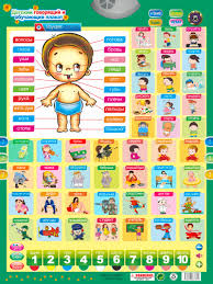 us 8 62 35 off russian language learning machine electronic baby abc alphabet sound chart infant preschool early learning educational phonetic in