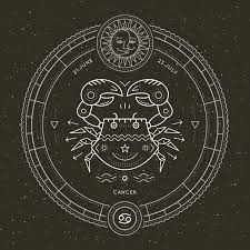 But the geminis will usually not be the first to demand it. 4 Zodiac Signs Are Most Likely To Marry Cancerian Newstrack English 1