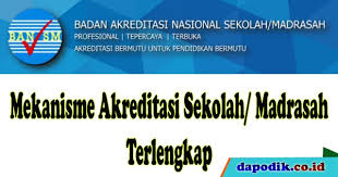 Terbitnya peraturan pemerintah nomor 57 tahun 2021 tentang standar nasional pendidikan (snp) mengundang banyak perbicangan di kalangan satuan paud dan pnf. Catat Mekanisme Akreditasi Sekolah Madrasah Terlengkap Dapodik Co Id