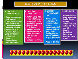 Check spelling or type a new query. Kerangka Acuan Pelatihan Ppt Download