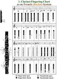 69 true free bass clarinet finger chart