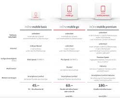 Trash nummer kostenlose trash handynummer, um sms online zu erhalten +14043833639. Inone Mobile Go Das Neue Handy Abo Der Swisscom Mit Unlimitiertem Eu Roaming Dschungelkompass Ch News
