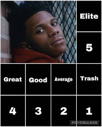 I've probably got one of the hardest gospel bangers ever made! #RAIN