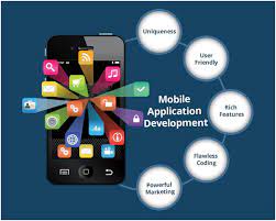 Maybe you would like to learn more about one of these? Freelance Mobile App Developers In Bangalore Mobile Apps And Devices