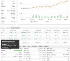 Ea will open more trades. Killerea Bot V1 Ea Unlimited Mt4 System Metatrader 4 Forex Trading Forexstoreea