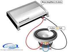 The ohm rating on dvc subs is actually the rating per voice coil, so you cannot wire a 4 ohm dvc sub to 4 ohms. Subwoofer Wiring Diy Headunit Amp Subwoofer Guide By Vash Lots Of Pics Unofficial Car Audio Subwoofers Custom Car Audio Diy Car Audio