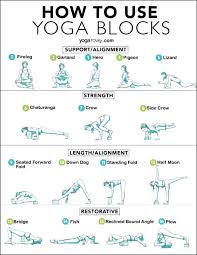 Having A Hard Time Improving Your Strength And Flexibility No Matter How Much Your Practice You A Yoga Block Yoga For Flexibility Yoga Sequence For Beginners