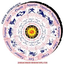 Greek Astrology An Introduction To The Greek Astrology