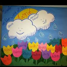 Tinney and armentrout decided not to paper the door, but you could cover the. 35 Creative Bulletin Board Ideas For Classroom Decoration 2017