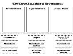 3 Branches Of Government Sort Worksheet By Taylor Mcelroy Tpt