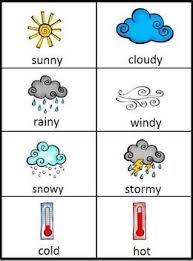 Weather Literacy Unit Common Core By Kindertrips Teachers Pay Teachers Preschool Weather Weather Cards Weather Kindergarten