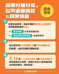 Jun 01, 2021 · 記者吳奕靖／高雄報導. é«˜é›„è§€å…‰é˜²ç–«å°ˆå€ 5æœˆ é«˜é›„æ—…éŠç¶²