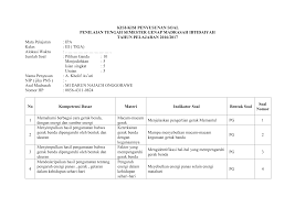 Prinsip konstruksi soal menjodohkan by edyjo2 in types gt instruction manuals soal and contoh tidak homogen dan terdapat petunjuk di. Kisi Kisi Soal Menjodohkan Jawabanku Id