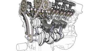 engine size explained carbuyer