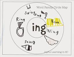 Dr Seuss Word Families Thinking Maps Word Families Thinking Maps Joyful Learning