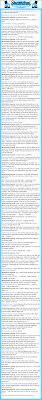 A Conversation Between Blind Adrien Agreste And Marinette Dupain Cheng Miraculous Ladybug Marinette Miraculous