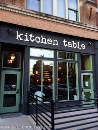 Click below to see restaurant details, check out yelp reviews and get. Kitchen Table Omaha Downtown Omaha Gastronom Cocktails