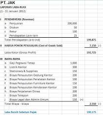 Konsultan Pajak Format Laporan Keuangan 1 Laporan Laba Rugi Keuangan Laporan Laba Rugi Laporan Keuangan