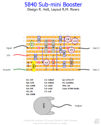 5840 mini tube -- overdrive project ideas?