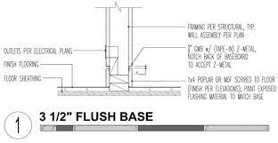 And meets floorscore®, nsf332 platinum and chps criteria. 3 Modern Base Details Build Blog