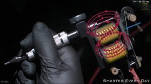 How does this gun work? Tattoo Machine Coil Basics Painfulpleasures Inc
