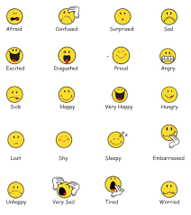 Feelings Faces Chart Emotions Clipart Free Clipart