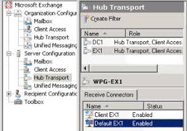 I really need someone to provide a step by step guide on. Microsoft Exchange 2010 Smtp Connector Receive And Send