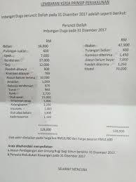 Contoh Soalan Peperiksaan Prinsip Perakaunan Tingkatan 4 Soalan Jawapan W