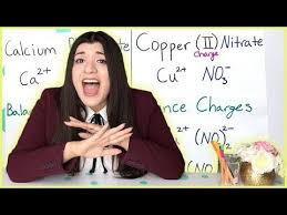 Naming Ionic And Molecular Compounds How To Pass Chemistry Youtube Science Chemistry Chemistry Studying Prep
