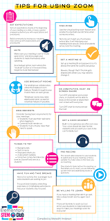Zoom Tips For Teachers Digital Learning Classroom Virtual School Teachers